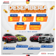Promo Desemberia Akhir Tahun Honda Bintaro