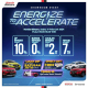 Showroom Event Energize to Accelerate - 17 Februari 2023