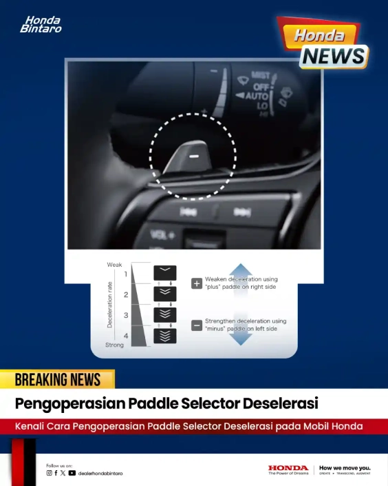 Pengoperasian Paddle Selector Deselerasi Pengoperasian Paddle Selector Deselerasi