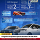 Program Penjualan Spesial Honda di GJAW 2025